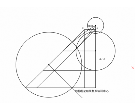 工業5.0高級服裝制版師班(學時4個月)